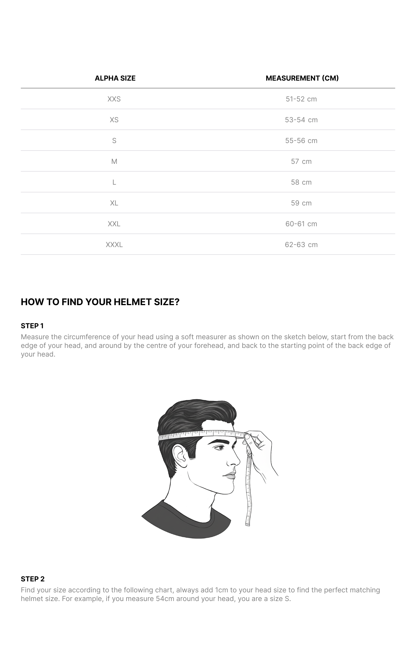Men helmet measures (cm)