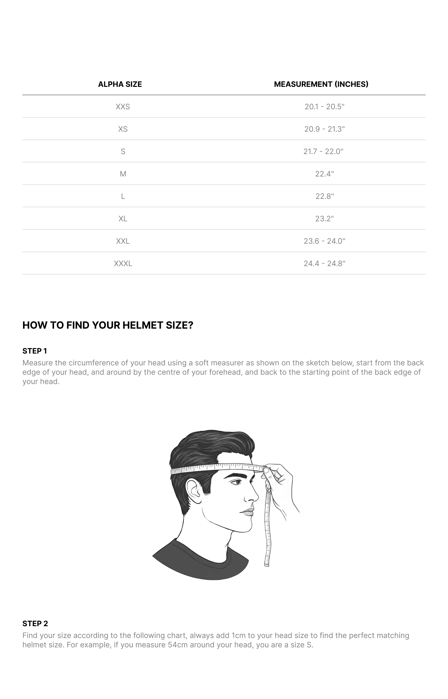 Men helmet measures (inch)