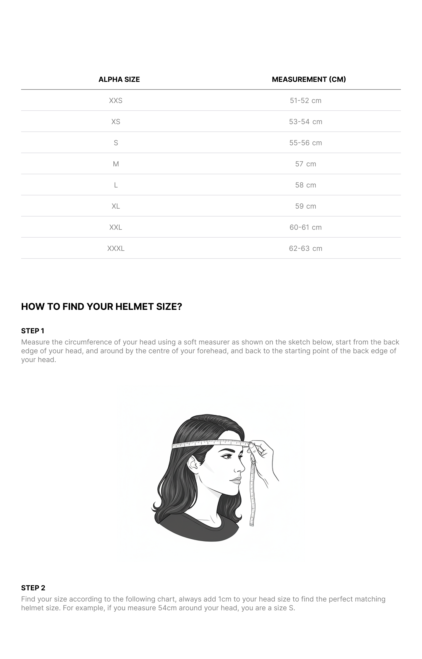 Women helmet measures (cm)